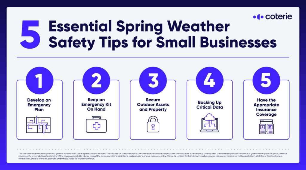 Spring Weather Safety Tips for Small Businesses | Coterie Insurance