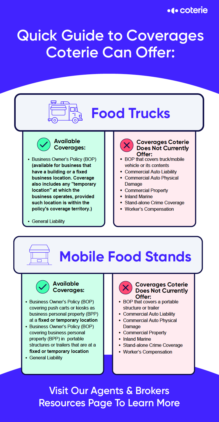 Insurance for Food Trucks and Mobile Food Stands