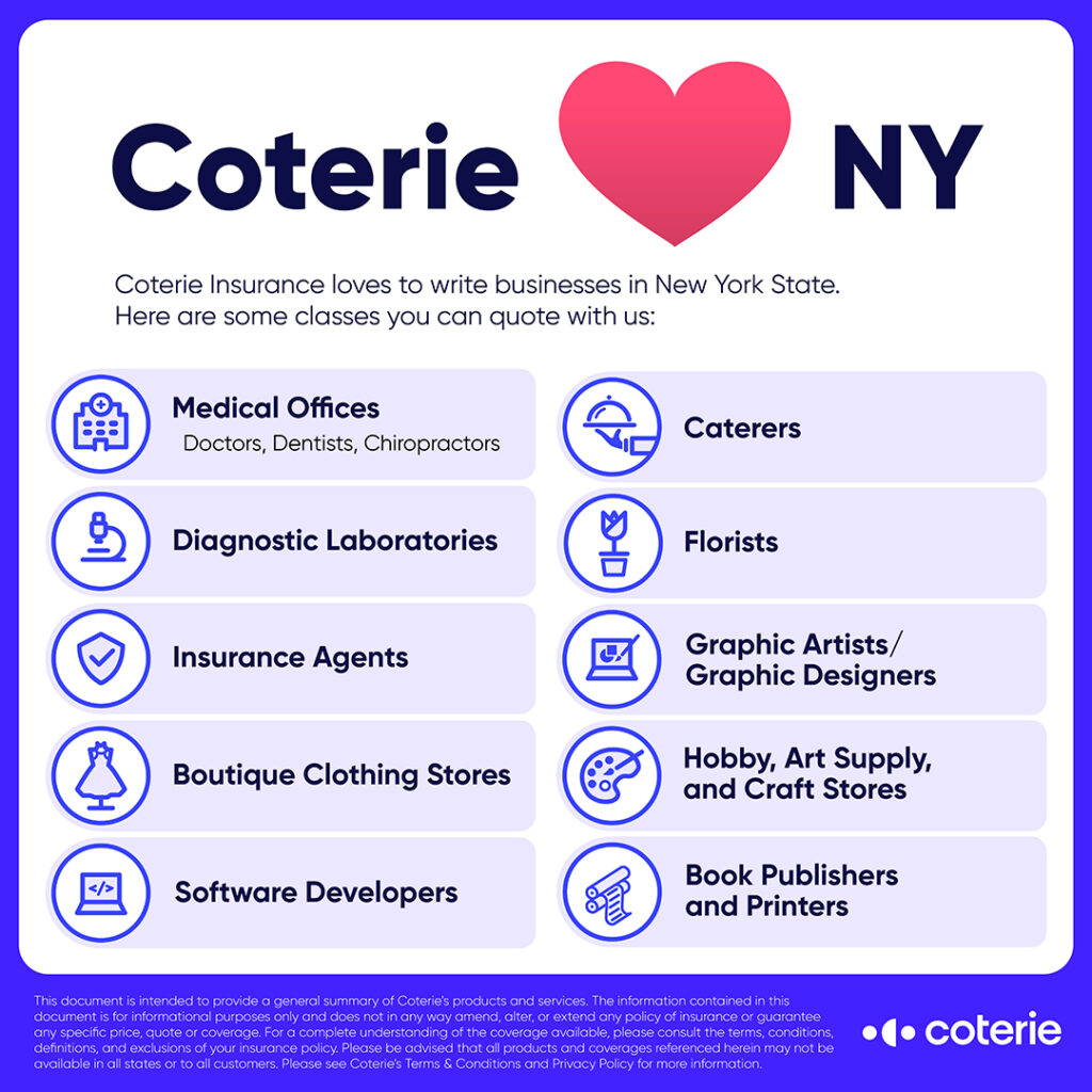 Coterie Insurance loves to write businesses in New York.