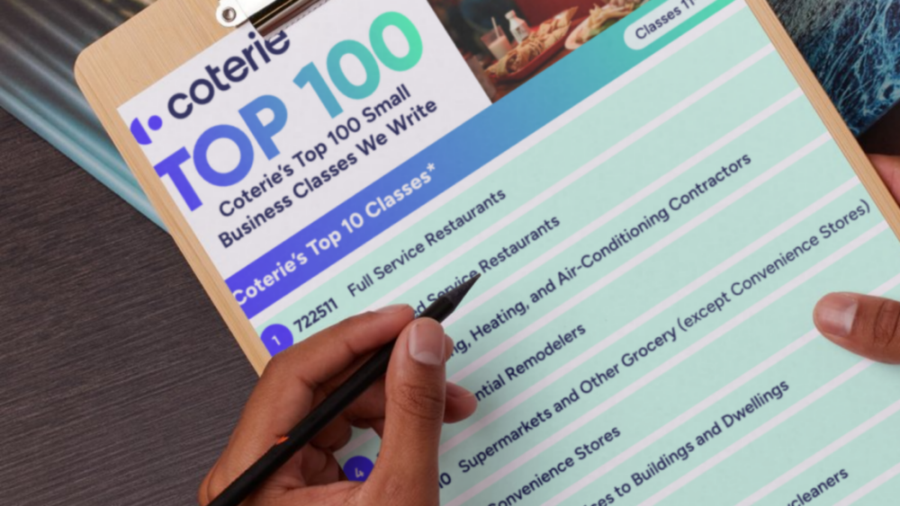 Coterie Insurance Top 100 document on a clipboard
